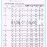 Din 763 Galvanized Short Link Chain China Factory Link Chain thumbnail-5