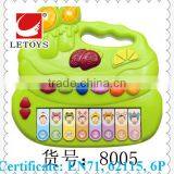 2015 Hot Sale Electronic Educational Keyboard Musical Instrument for Kids/ Popular Keyboard Learning Machine Toys thumbnail-1