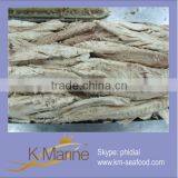 Precooked Tuna Loin for Tuna Recipes Lot Number#kml4007 thumbnail-1