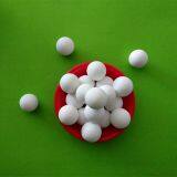 China Factory Supply Alumina Ball for Grinding thumbnail-5