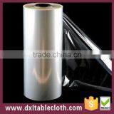 PVC Super Clear Packaging Shrink Film thumbnail-1