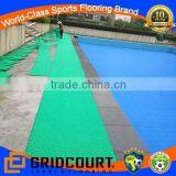 flooring around swimming pool