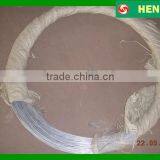 SWG22 Electro Galvanized Iron Wire Galvanized Wire