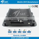 8 Channel Mobile Car DVR Recorder With Optional GPS 3G Wifi