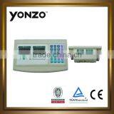 Indicator of Platform Scale thumbnail-4