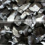 Silicon Carbide thumbnail-2