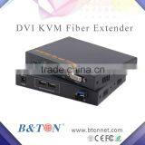 Fiber Optic DVI Converter