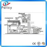 Hot Sauna! Home Steam Sauna/ Sauna Steam Shower Room/ Sauna Bath Indoor Steam Shower Room thumbnail-6