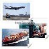 Shipping Agent in Iran