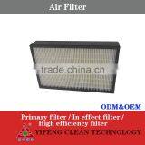 China Supplier High Efficiency Customized Hepa Filter for Air Filter thumbnail-6