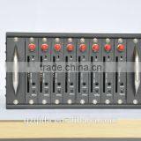 Sim Boxes Bulk Sms Gprs Sms Gateway Modem thumbnail-3