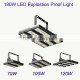 144x3W IP65 Outdoor Canopy Lighting