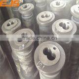 Battenfeld Conical Twin Barrel