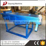China Inclined Vibrating Screen for Sand thumbnail-4