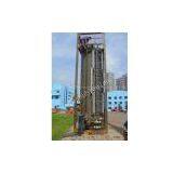 Chemical Skid Injection for Well Head thumbnail-1