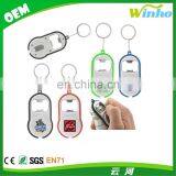 Winho LED Bottle Opener Keychain