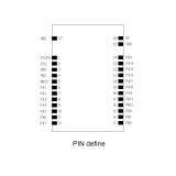 CC1120 UART Narrowband RF Module, 1W 24dbm, 169Mhz,434Mhz,868Mhz,915Mhz thumbnail-4
