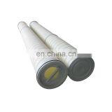 Supply Folding High Flow Water Filter HFU660UY200J thumbnail-2