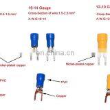 Hampool Factory Supply Rohs Wire Joiner Motor Non-shrink Insulation Cold Pressed Terminal thumbnail-4