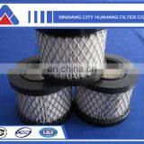 Red PU Caps Hepa Air Cleaner Filter for Air Filter Manufacturing Equipment thumbnail-5