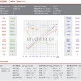 Aerial Work Truck Direct Drive Motor 24V thumbnail-5