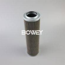 0280 D 200 W/HC Bowey Repaces Hydac Stainless Steel Mesh Folding Hydraulic Filter Element thumbnail-4