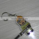 Mini Led Keychain / Led Flashlight Keychain / Pvc LED Keychain