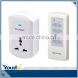 Factory Direct Wireless Remote Control Vibration Alarm thumbnail-1