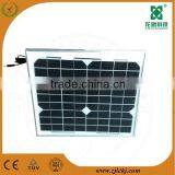 18v 10w Mini Solar Power System for Generating thumbnail-1