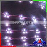 Outdoor RGB Module LED Display With 3 Chips Module LED thumbnail-3