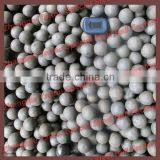 Sudan Grinding Steel Ball For Mining&Milling thumbnail-1