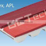 Timing Belts/Conveyor Belt/Rubber Belt With Rubber