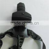 Onlystar GS-6002 Factory Custom Made Color Customized Plastic Cheap 1w Led Mining Headlamps thumbnail-4