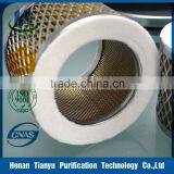 2016 High Quality Gas Filter Cartridge