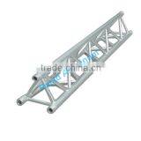 Triangle Aluminum truss