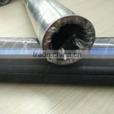 high pressure spiral guard for SAE 100R2 hydraulic rubber hose manufacture price