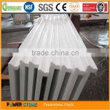 Super White Nano Glass Vanity Tops