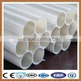 PVC Pipe Price