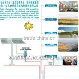 Solar Photovoltaic Cells Water Pumps Manufacturer,renewable Energy Products for Farming thumbnail-1
