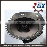 Hydraulic Gear Pumps Parts Components and Chair Parts thumbnail-1