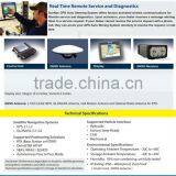 GPS Steering System SunNav AG-100 System With Promotion Price thumbnail-1