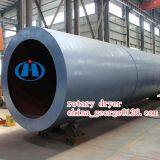 Biomass Rotary Dryer Price thumbnail-5