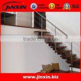 Stainless Steel Used Rail For Sale thumbnail-1
