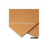 PVDF Aluminum Composite Panel