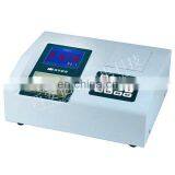 LH-ZCR3112 Total Chromium Analyzer