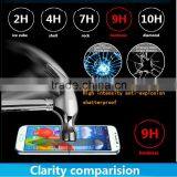 Ultrathin Explosion-proof Tempered Glass for Iphone, for Iphone 6 Tempered Glass Screen Protector thumbnail-4