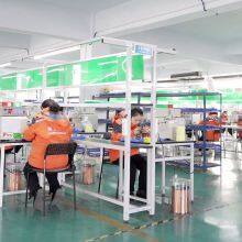 Anhui Tiger Co., Ltd. company overview - view 1 thumbnail