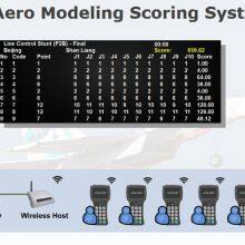 Aero Modeling Scoring System thumbnail-1