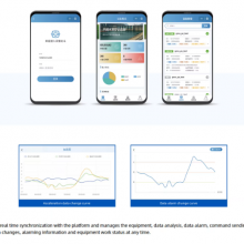Mobile Applet to Check the Monitoring Data Changes, Alarming Information and Equipment Work Status at Any Time thumbnail-2