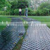 PE Plastic Ground Protection Mat